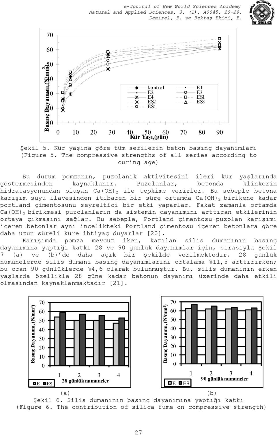 The compressive strengths of all series according to curing age) Bu durum pomzanın, puzolanik aktivitesini ileri kür yaşlarında göstermesinden kaynaklanır.