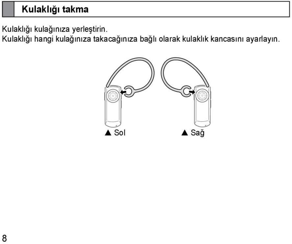 Kulaklığı hangi kulağınıza