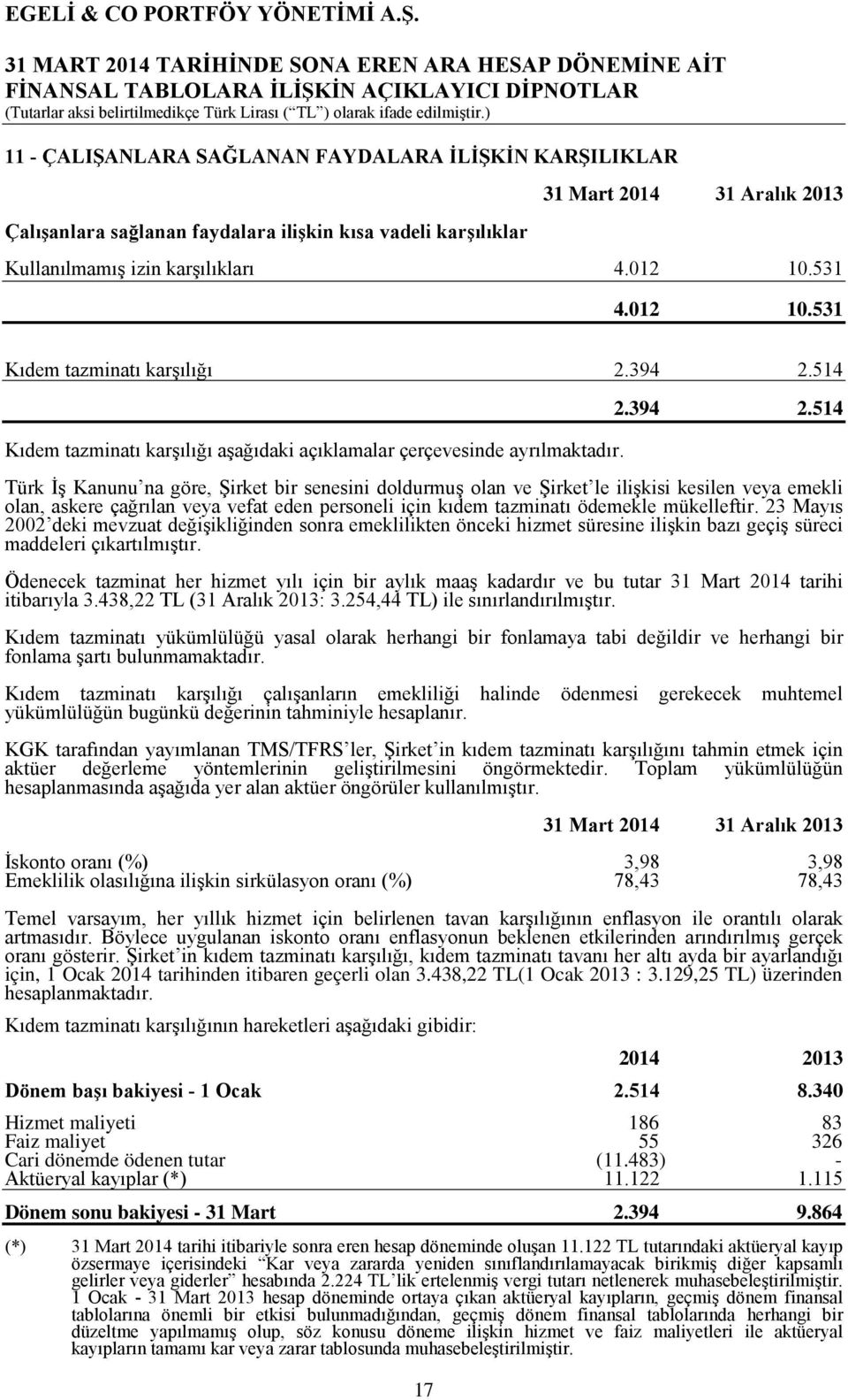 514 Kıdem tazminatı karşılığı aşağıdaki açıklamalar çerçevesinde ayrılmaktadır. 17 2.394 2.