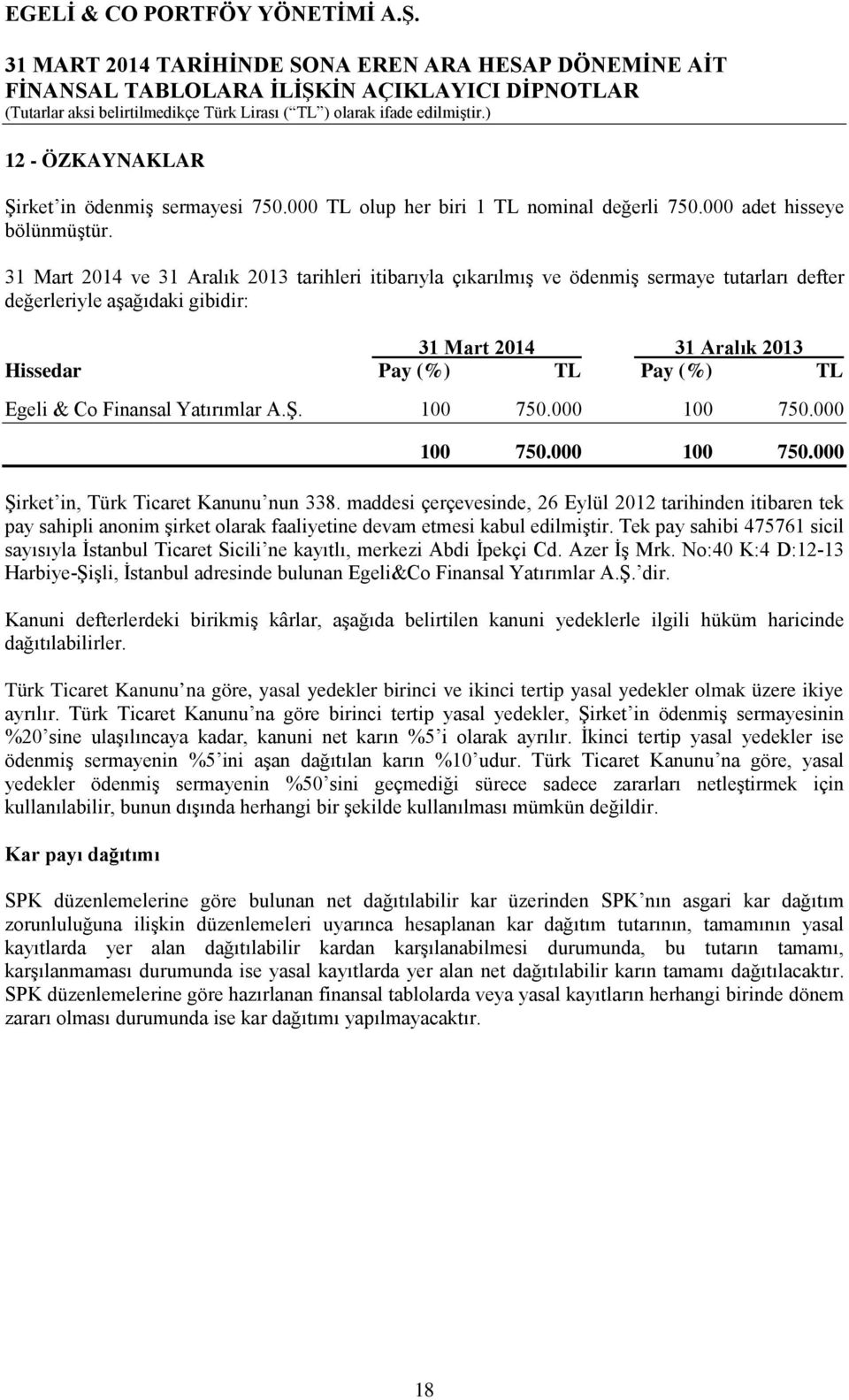 Co Finansal Yatırımlar A.Ş. 100 750.000 100 750.000 100 750.000 100 750.000 Şirket in, Türk Ticaret Kanunu nun 338.