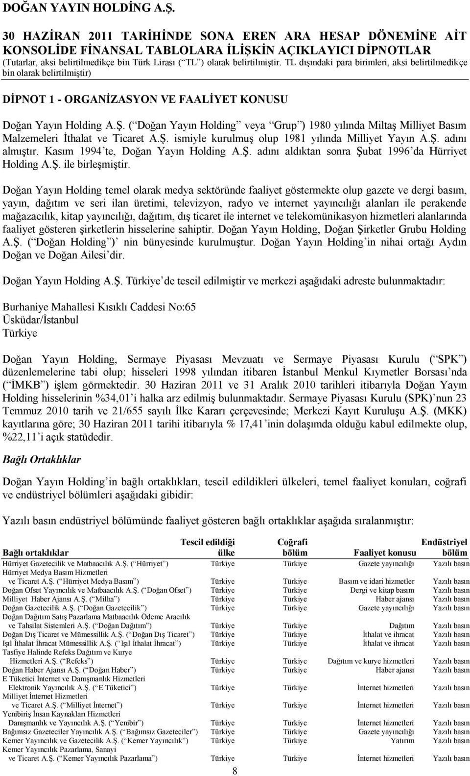 Kasım 1994 te, Doğan Yayın Holding A.ġ. adını aldıktan sonra ġubat 1996 da Hürriyet Holding A.ġ. ile birleģmiģtir.