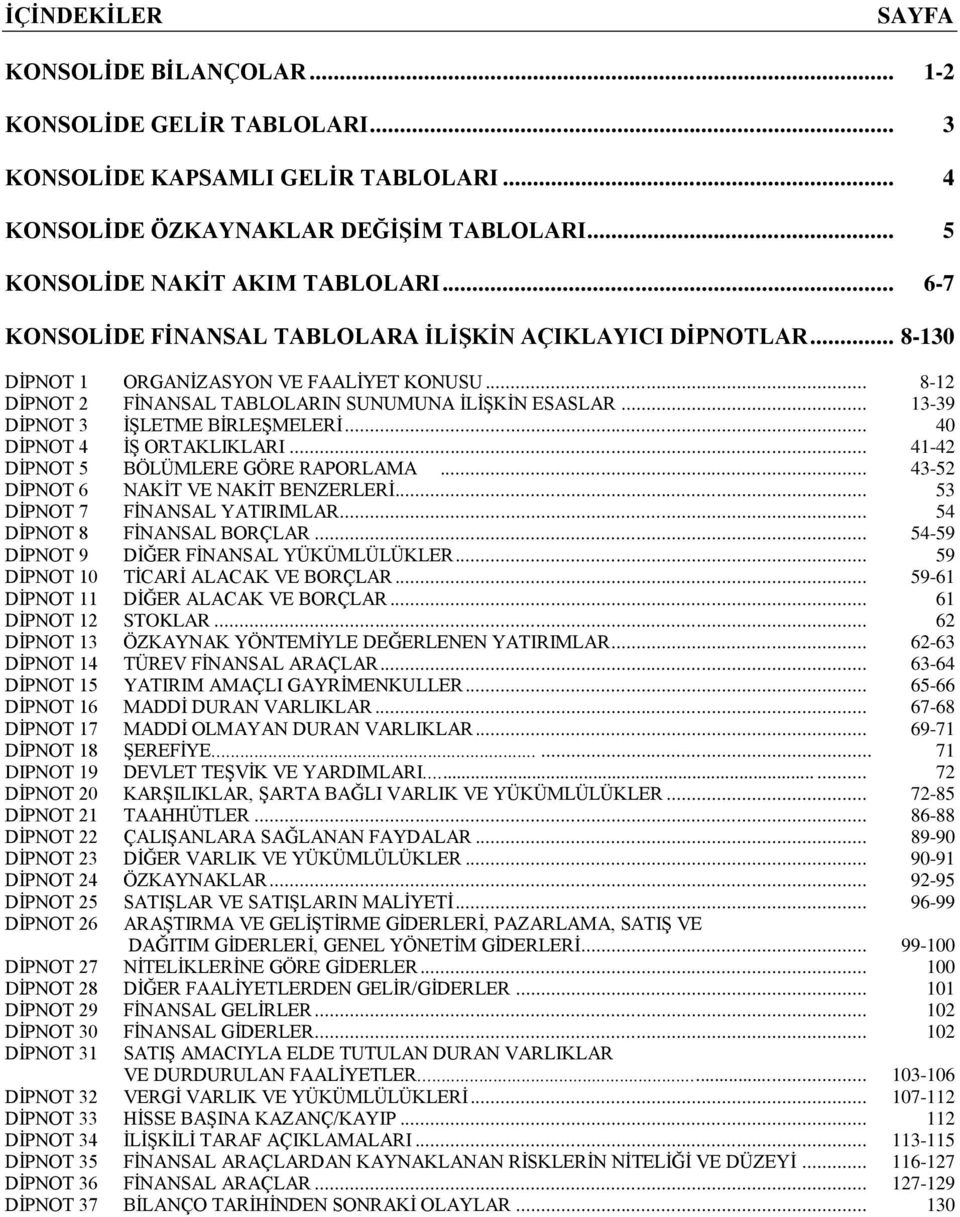 .. 13-39 DĠPNOT 3 ĠġLETME BĠRLEġMELERĠ... 40 DĠPNOT 4 Ġġ ORTAKLIKLARI... 41-42 DĠPNOT 5 BÖLÜMLERE GÖRE RAPORLAMA... 43-52 DĠPNOT 6 NAKĠT VE NAKĠT BENZERLERĠ... 53 DĠPNOT 7 FĠNANSAL YATIRIMLAR.