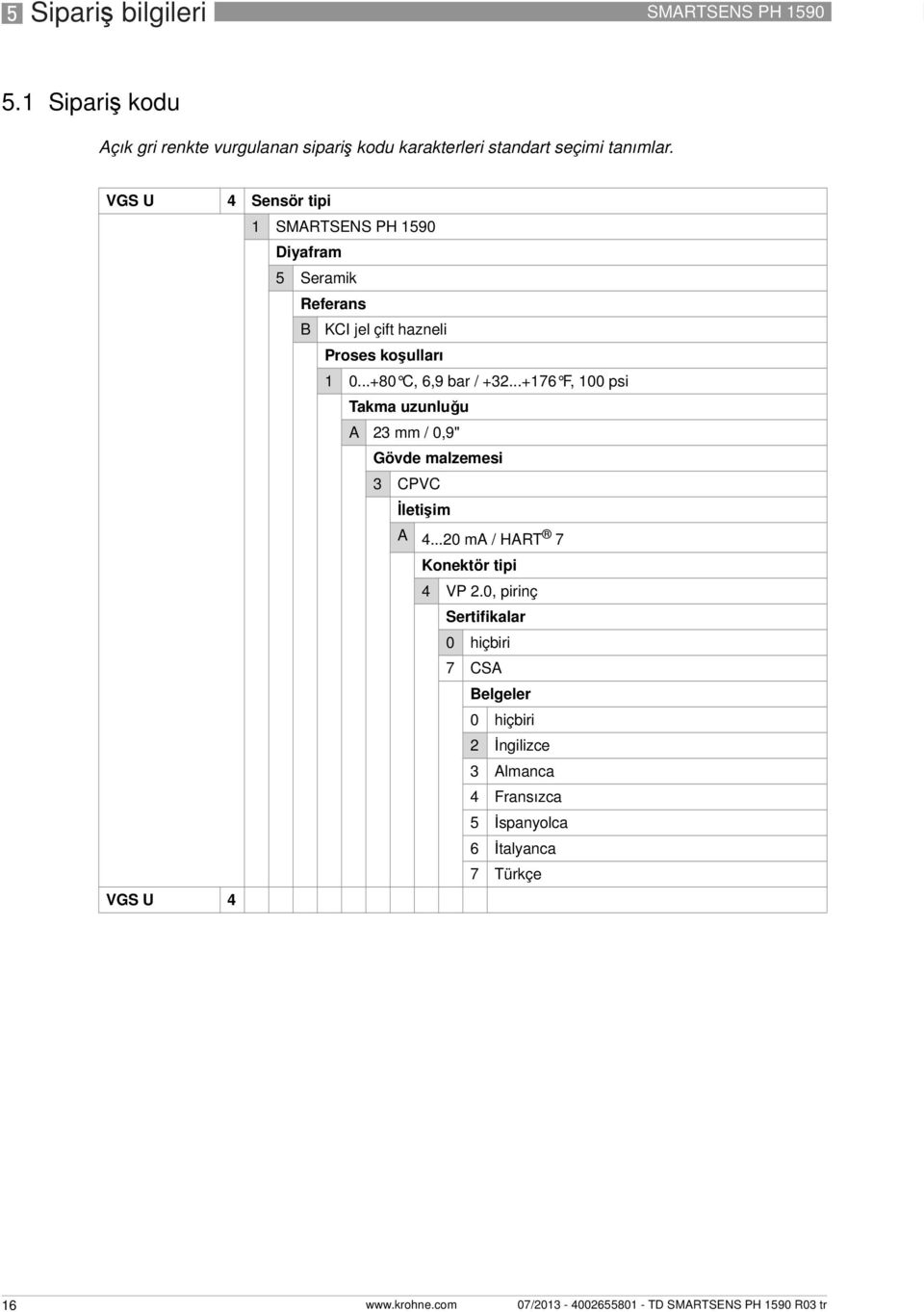 VGS U 4 Sensör tipi 1 SMARTSENS PH 1590 Diyafram 5 Seramik Referans B KCI jel çift hazneli Proses koşulları 1 0.