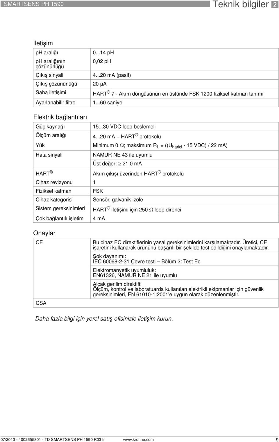 Sistem gereksinimleri Çok bağlantılı işletim 4...20 ma (pasif) HART 7 - Akım döngüsünün en üstünde FSK 1200 fiziksel katman tanımı 1...60 saniye 15...30 VDC loop beslemeli 4.