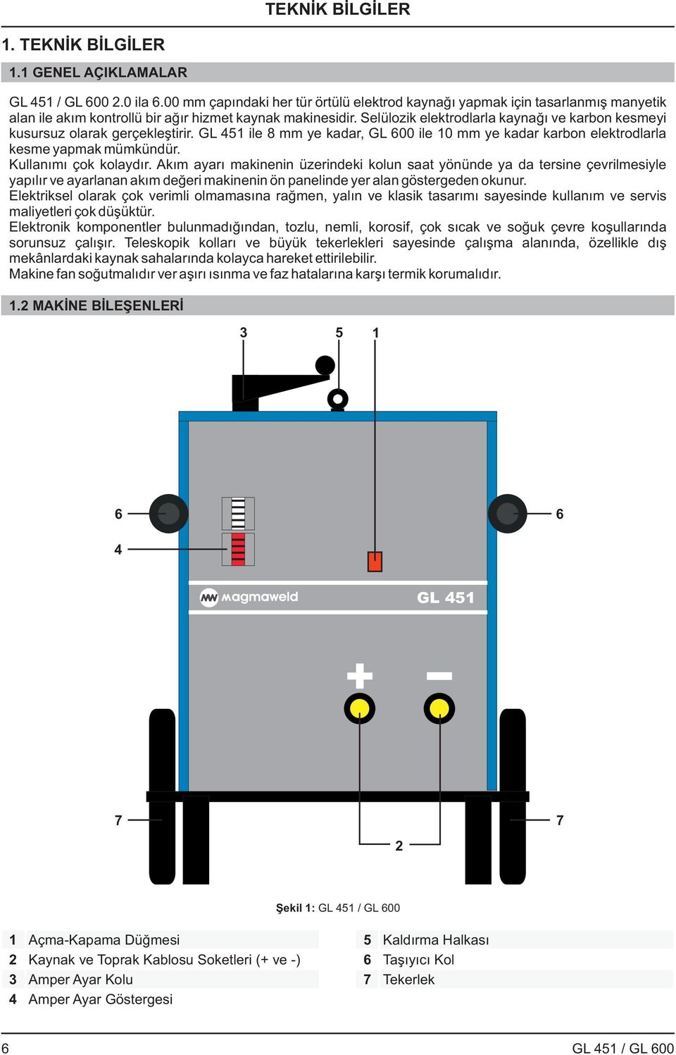 Selülozik elektrodlarla kaynağı ve karbon kesmeyi kusursuz olarak gerçekleştirir. GL 451 ile 8 mm ye kadar, GL 600 ile 10 mm ye kadar karbon elektrodlarla kesme yapmak mümkündür.