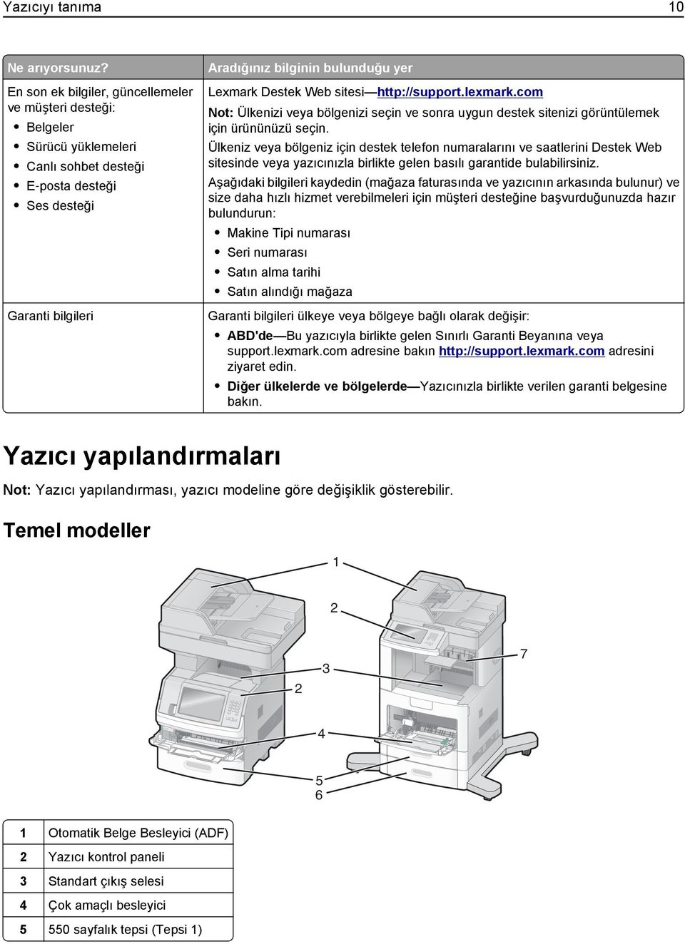 Web sitesi http://support.lexmark.com Not: Ülkenizi veya bölgenizi seçin ve sonra uygun destek sitenizi görüntülemek için ürününüzü seçin.