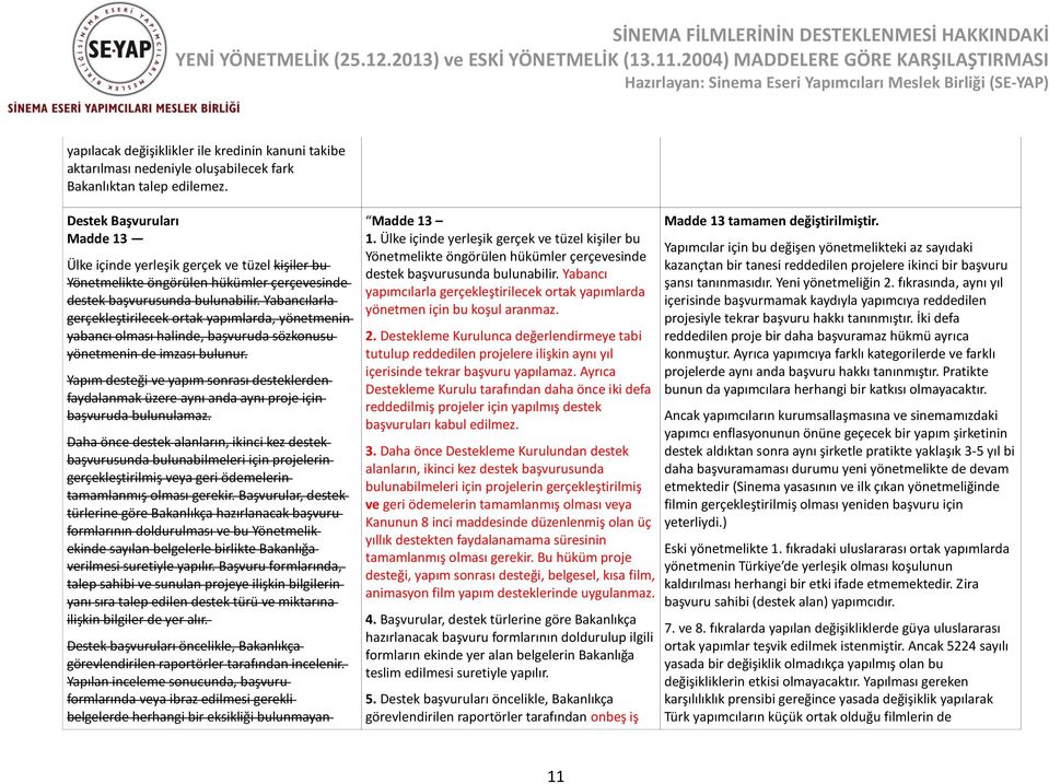 Yabancılarla gerçekleştirilecek ortak yapımlarda, yönetmenin yabancı olması halinde, başvuruda sözkonusu yönetmenin de imzası bulunur.