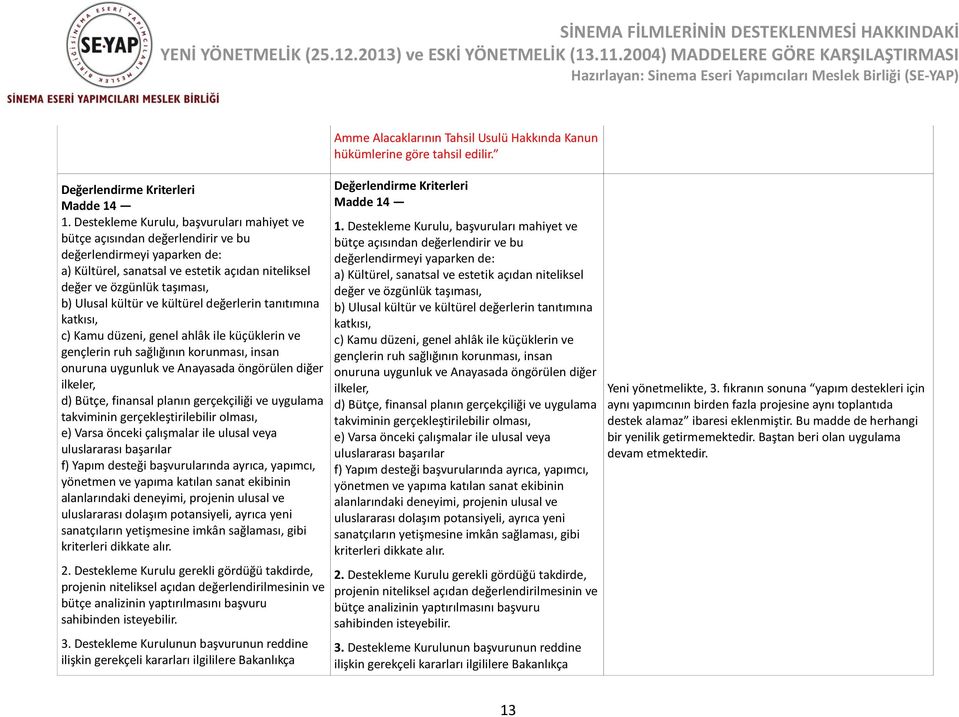 kültür ve kültürel değerlerin tanıtımına katkısı, c) Kamu düzeni, genel ahlâk ile küçüklerin ve gençlerin ruh sağlığının korunması, insan onuruna uygunluk ve Anayasada öngörülen diğer ilkeler, d)