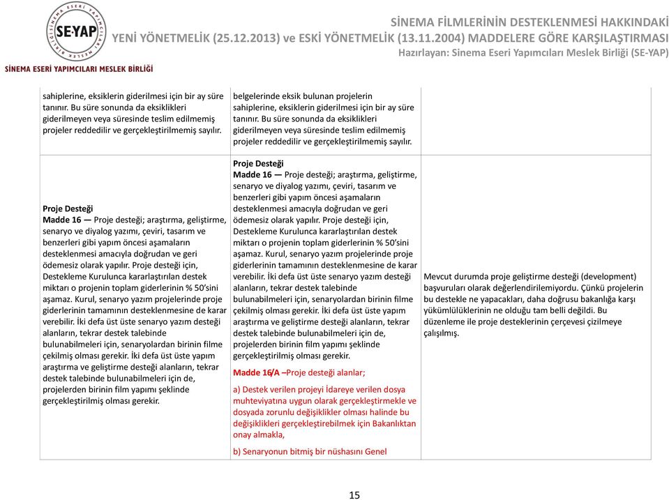 amacıyla doğrudan ve geri ödemesiz olarak yapılır. Proje desteği için, Destekleme Kurulunca kararlaştırılan destek miktarı o projenin toplam giderlerinin % 50 sini aşamaz.