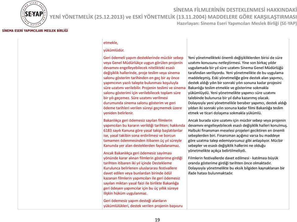 tarihinden en geç bir ay önce yapımcının yazılı talepte bulunması koşuluyla süre uzatımı verilebilir. Projenin teslimi ve sinema salonu gösterimi için verilebilecek toplam süre bir yılı geçemez.