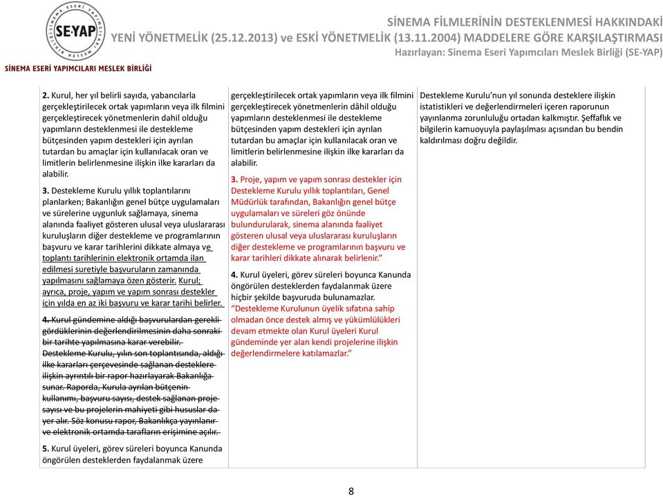 Destekleme Kurulu yıllık toplantılarını planlarken; Bakanlığın genel bütçe uygulamaları ve sürelerine uygunluk sağlamaya, sinema alanında faaliyet gösteren ulusal veya uluslararası kuruluşların diğer