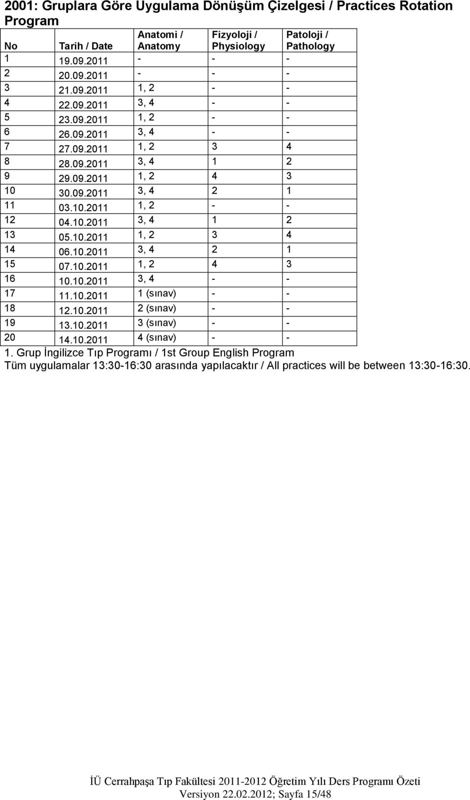 10.2011 1, 2 3 4 14 06.10.2011 3, 4 2 1 15 07.10.2011 1, 2 4 3 16 10.10.2011 3, 4 - - 17 11.10.2011 1 (sınav) - - 18 12.10.2011 2 (sınav) - - 19 13.10.2011 3 (sınav) - - Patoloji / Pathology 20 14.10.2011 4 (sınav) - - 1.