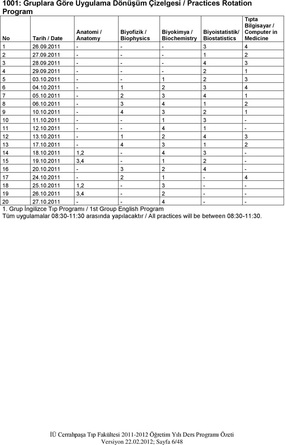 10.2011 - - 4 1-12 13.10.2011-1 2 4 3 13 17.10.2011-4 3 1 2 14 18.10.2011 1,2-4 3-15 19.10.2011 3,4-1 2-16 20.10.2011-3 2 4-17 24.10.2011-2 1-4 18 25.10.2011 1,2-3 - - 19 26.10.2011 3,4-2 - - Tıpta Bilgisayar / Computer in Medicine 20 27.