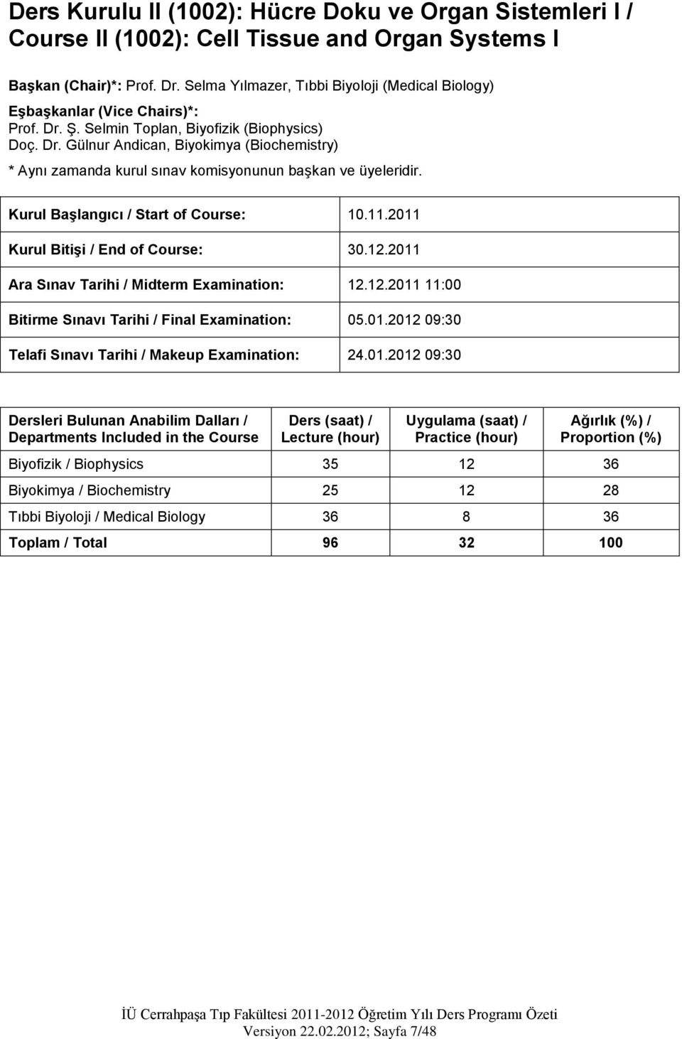 Kurul Başlangıcı / Start of Course: 10.11.2011 Kurul Bitişi / End of Course: 30.12.2011 Ara Sınav Tarihi / Midterm Examination: 12.12.2011 11:00 Bitirme Sınavı Tarihi / Final Examination: 05.01.2012 09:30 Telafi Sınavı Tarihi / Makeup Examination: 24.