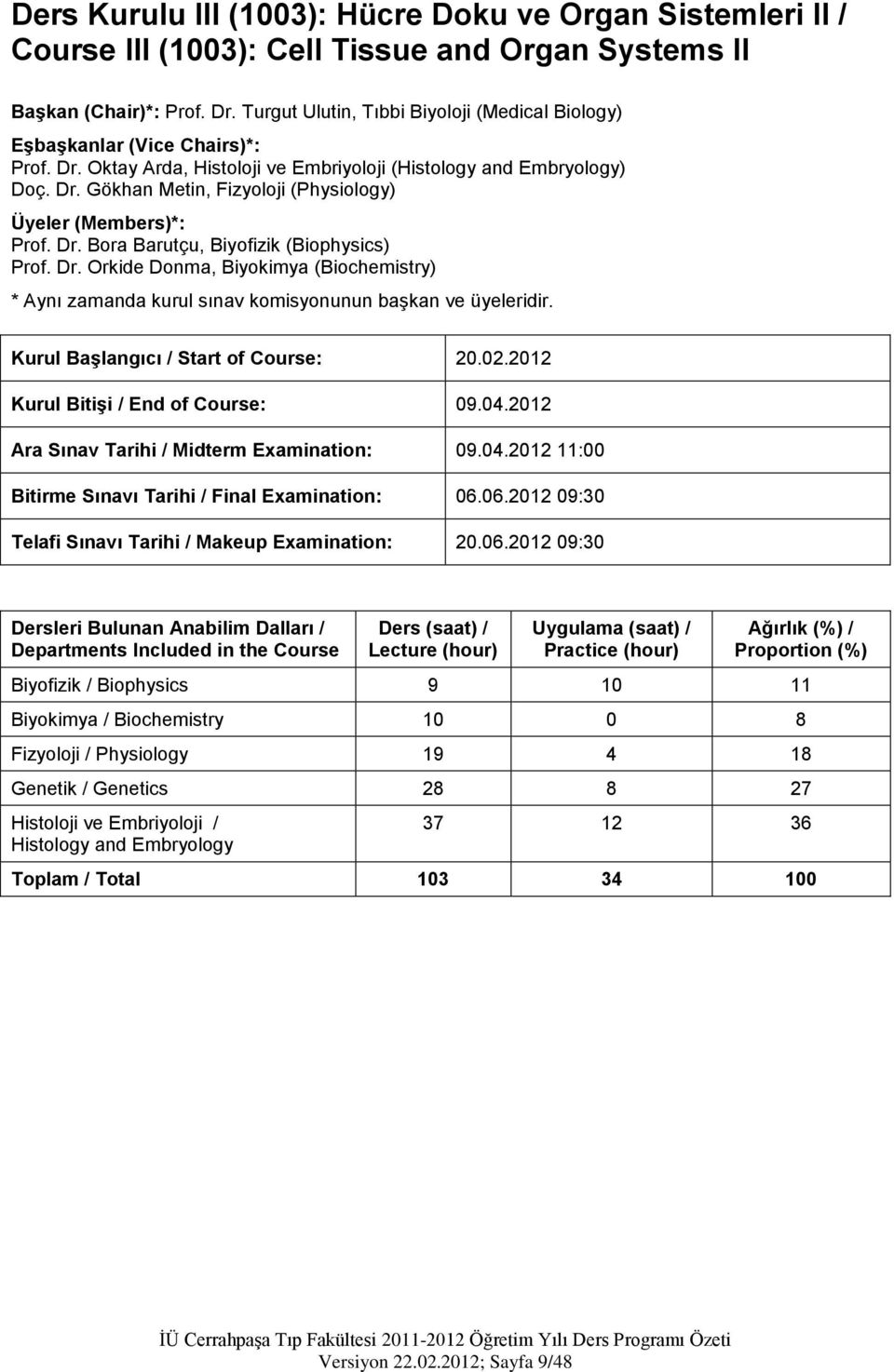 Dr. Bora Barutçu, Biyofizik (Biophysics) Prof. Dr. Orkide Donma, Biyokimya (Biochemistry) * Aynı zamanda kurul sınav komisyonunun başkan ve üyeleridir. Kurul Başlangıcı / Start of Course: 20.02.