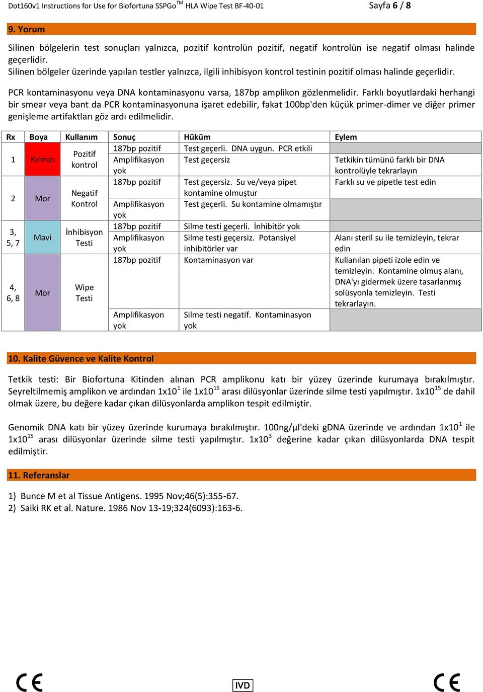 Silinen bölgeler üzerinde yapılan testler yalnızca, ilgili inhibisyon kontrol testinin pozitif olması halinde geçerlidir.