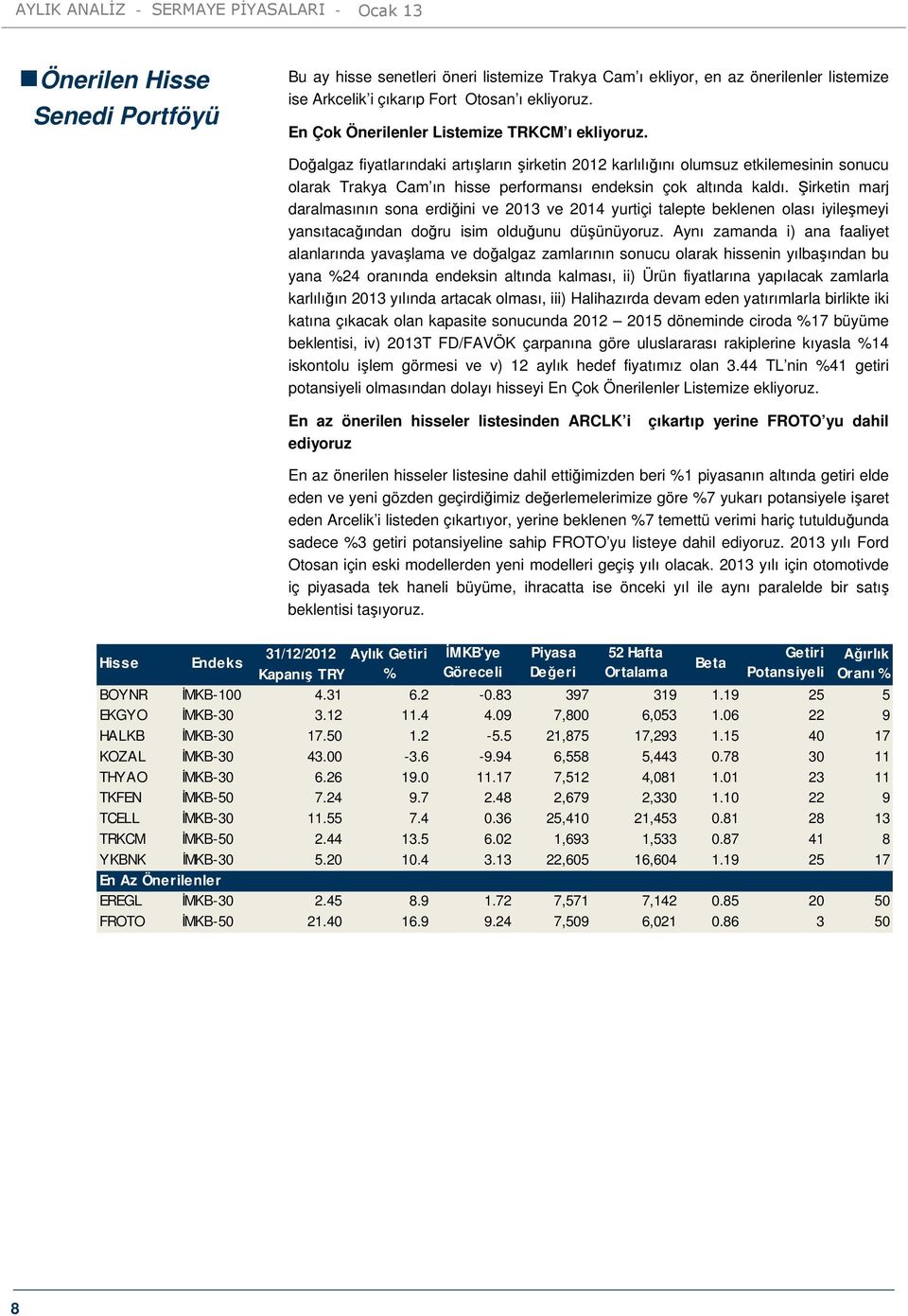 Doğalgaz fiyatlarındaki artışların şirketin 2012 karlılığını olumsuz etkilemesinin sonucu olarak Trakya Cam ın hisse performansı endeksin çok altında kaldı.