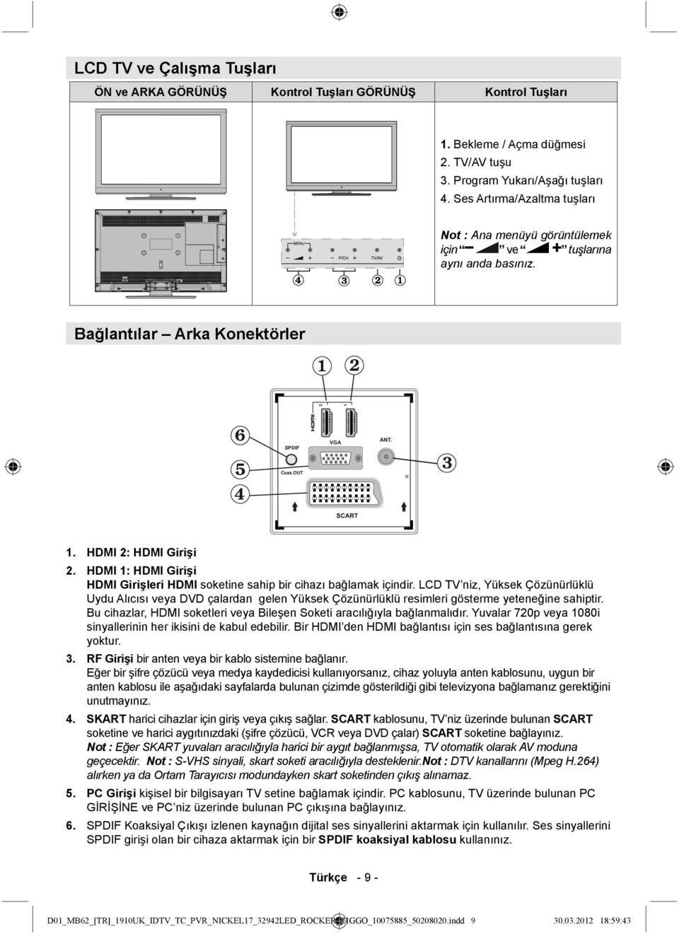 HDMI 1: HDMI Girişi HDMI Girişleri HDMI soketine sahip bir cihazı bağlamak içindir.