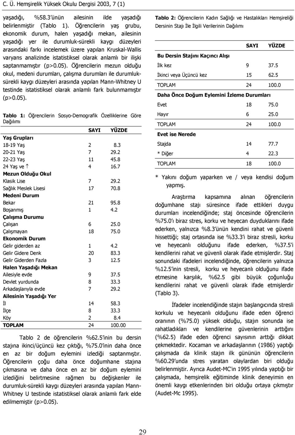 istatistiksel olarak anlamlı bir ilişki saptanmamıştır (p>0.05).