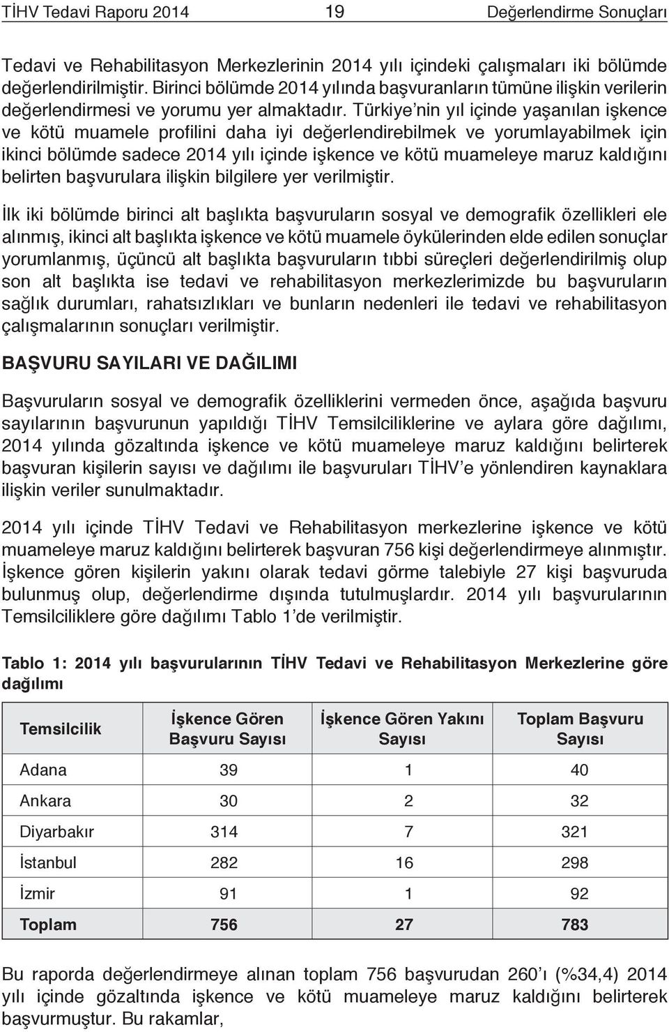 Türkiye nin yıl içinde yaşanılan işkence ve kötü muamele profi lini daha iyi değerlendirebilmek ve yorumlayabilmek için ikinci bölümde sadece 2014 yılı içinde işkence ve kötü muameleye maruz