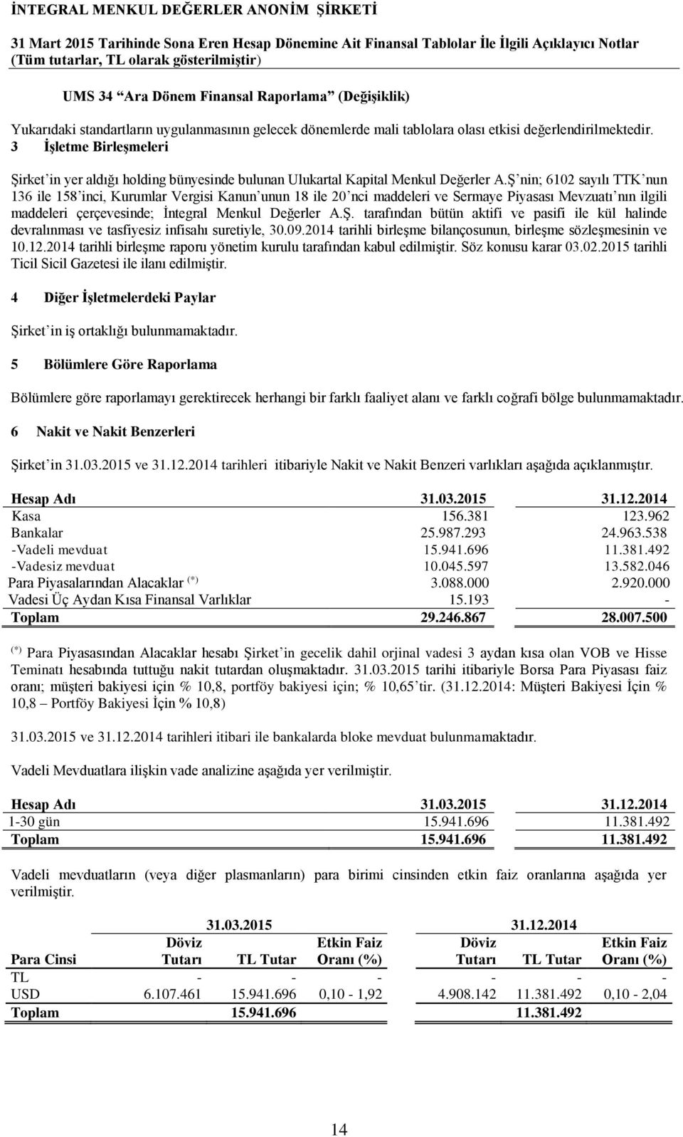 Ş nin; 6102 sayılı TTK nun 136 ile 158 inci, Kurumlar Vergisi Kanun unun 18 ile 20 nci maddeleri ve Sermaye Piyasası Mevzuatı nın ilgili maddeleri çerçevesinde; İntegral Menkul Değerler A.Ş. tarafından bütün aktifi ve pasifi ile kül halinde devralınması ve tasfiyesiz infisahı suretiyle, 30.