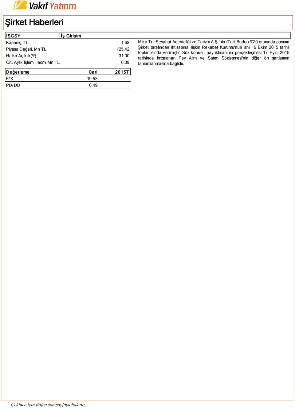 'nin (Tatil Budur) %20 oranında payının Şirket tarafından iktisabına ilişkin Rekabet Kurumu'nun izni 16 Ekim 2015 tarihli