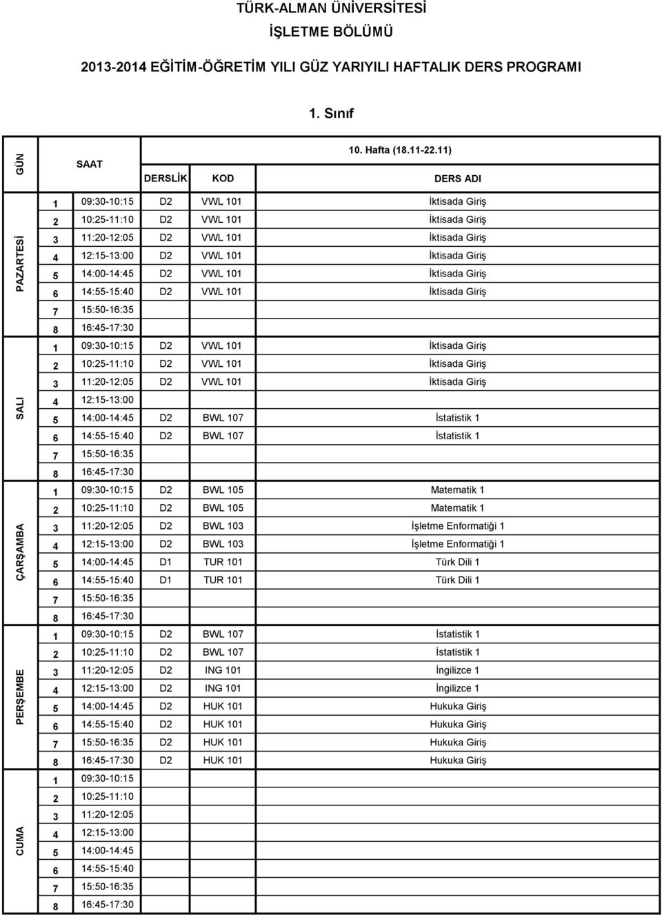 İktisada Giriş D2 VWL 101 İktisada Giriş D2 VWL 101 İktisada Giriş D2 VWL 101 İktisada Giriş D2 BWL 107 İstatistik 1 D2 BWL 107 İstatistik 1 D2 BWL 105