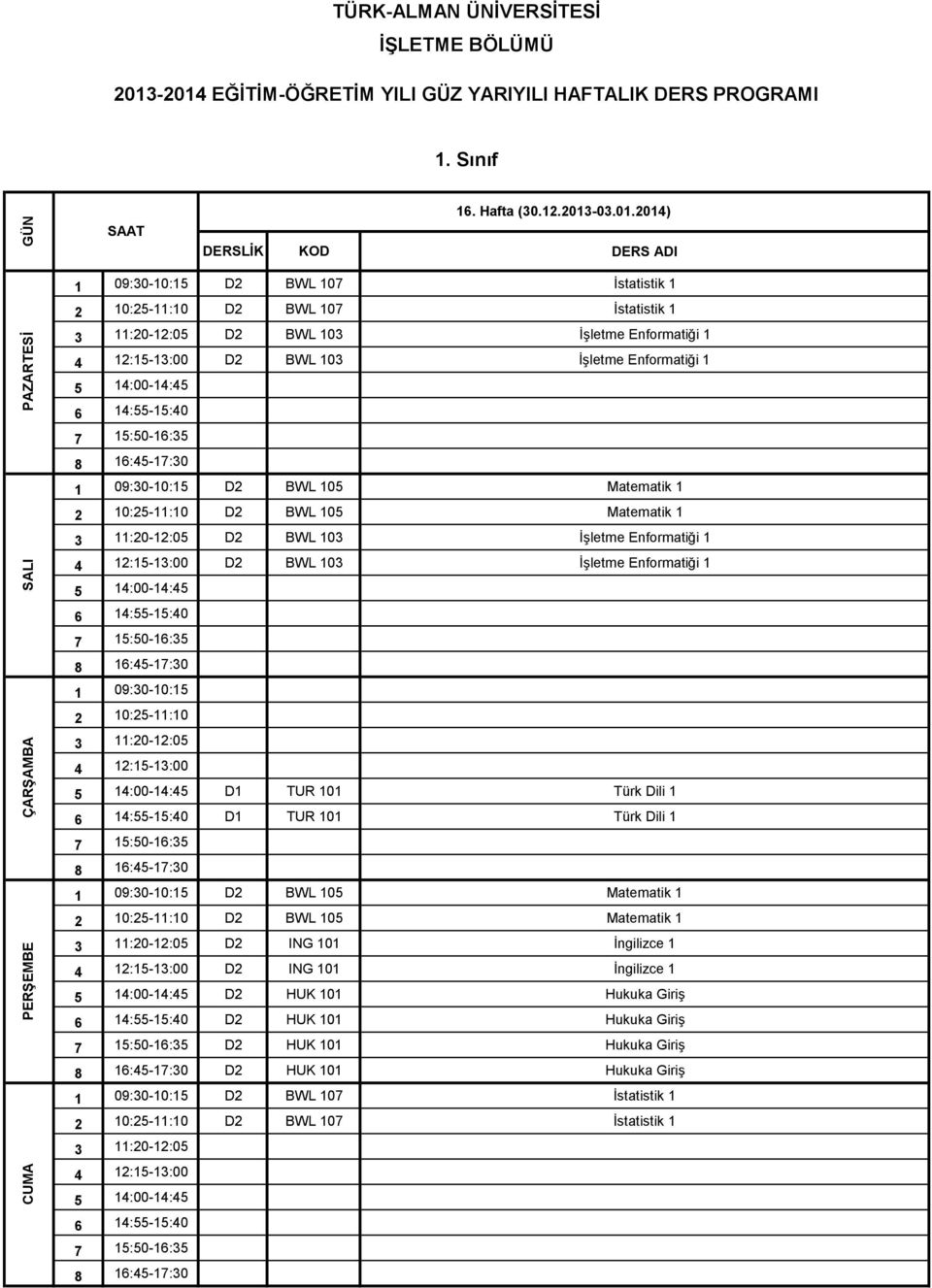 2014) D2 BWL 103 İşletme Enformatiği 1 D2 BWL 103 İşletme Enformatiği 1 D2 BWL 105 Matematik 1 D2 BWL 105