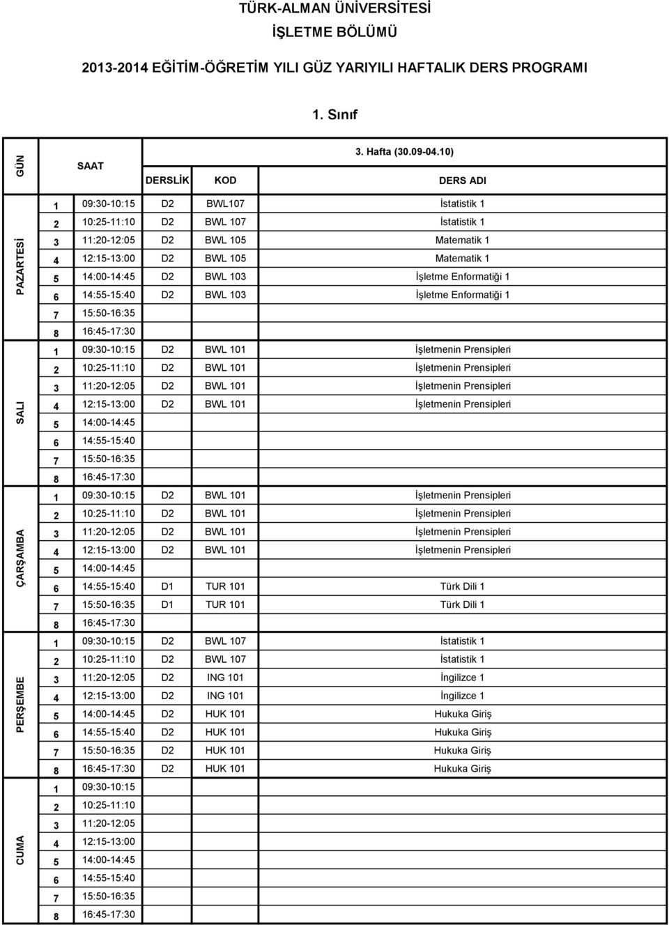 1 D2 BWL 101 İşletmenin Prensipleri D2 BWL 101 İşletmenin Prensipleri D2 BWL 101 İşletmenin Prensipleri D2 BWL 101 İşletmenin Prensipleri