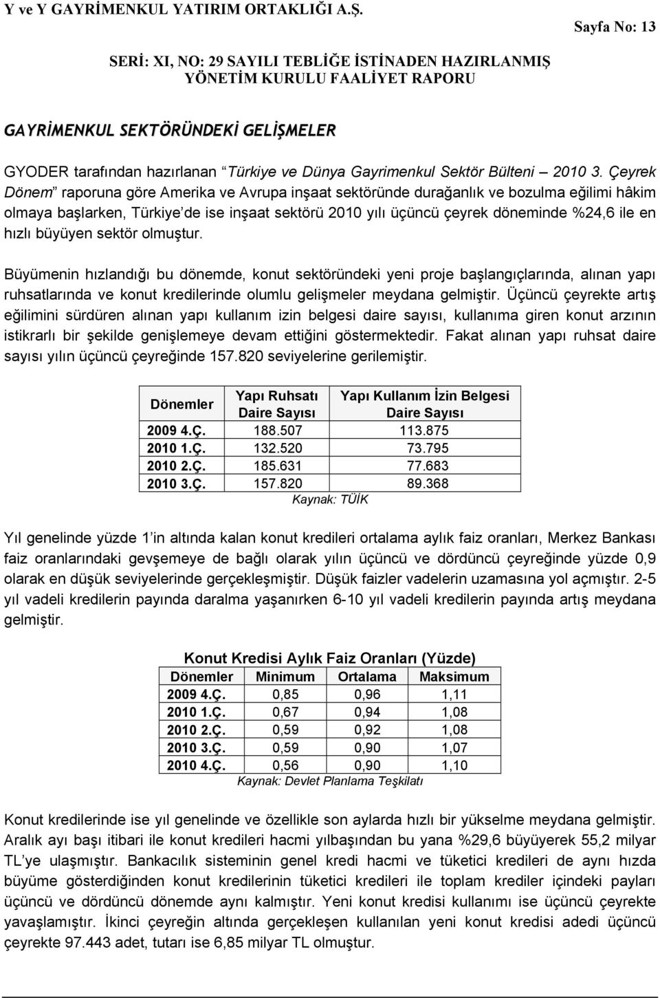 büyüyen sektör olmuştur. Büyümenin hızlandığı bu dönemde, konut sektöründeki yeni proje başlangıçlarında, alınan yapı ruhsatlarında ve konut kredilerinde olumlu gelişmeler meydana gelmiştir.