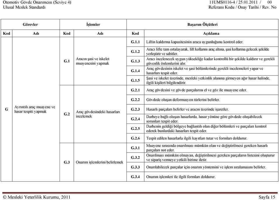 Aracı incelenecek uygun yüksekliğe kadar kontrollü bir şekilde kaldırır ve gerekli güvenlik önlemlerini alır.