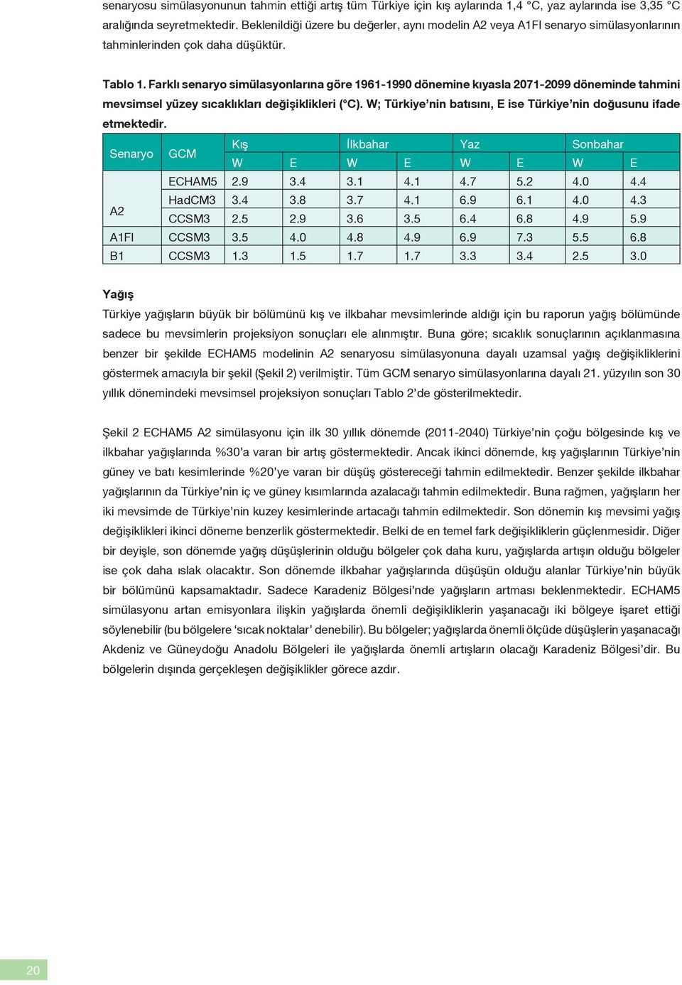 Farklı senaryo simülasyonlarına göre 1961-1990 dönemine kıyasla 2071-2099 döneminde tahmini mevsimsel yüzey sıcaklıkları değişiklikleri ( C).