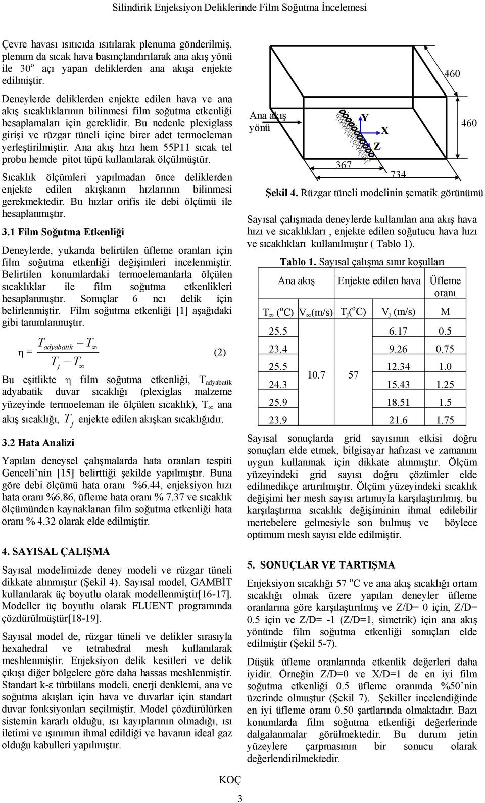 Bu nedenle plexiglass girişi ve rüzgar tüneli içine birer adet termoeleman yerleştirilmiştir. Ana akış hızı hem 55P11 sıcak tel probu hemde pitot tüpü kullanılarak ölçülmüştür.