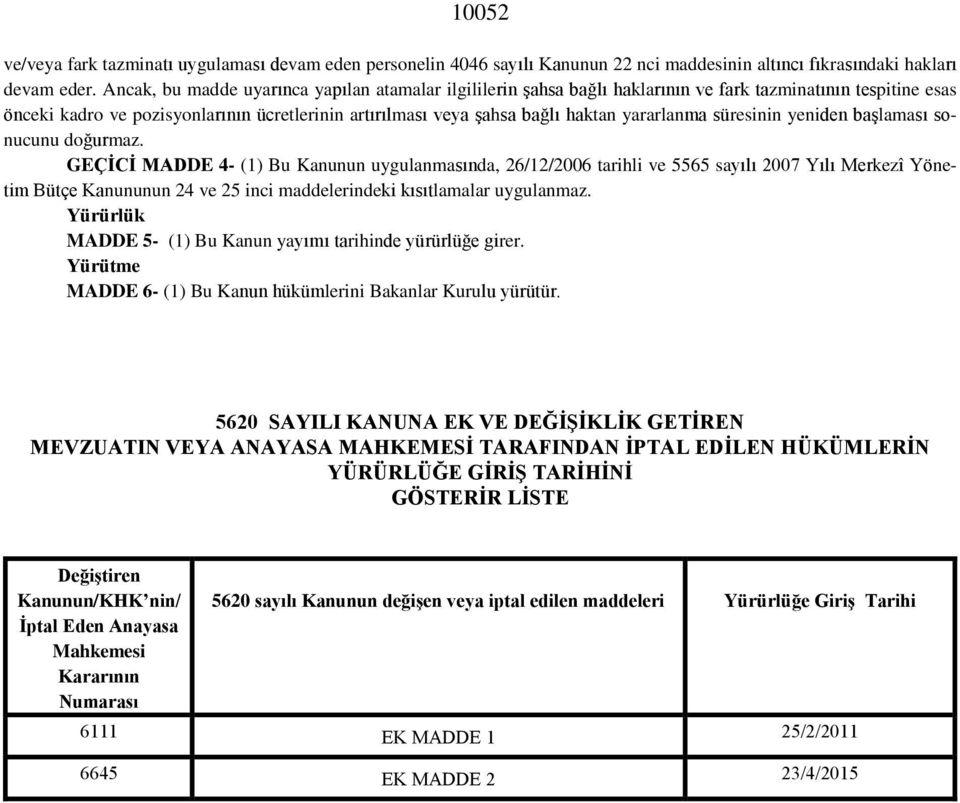 yararlanma süresinin yeniden başlaması sonucunu doğurmaz.