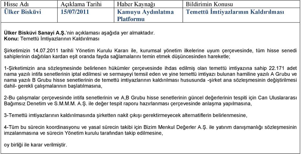 2011 tarihli Yönetim Kurulu Kararı ile, kurumsal yönetim ilkelerine uyum çerçevesinde, tüm hisse senedi sahiplerinin dağıtılan kardan eģit oranda fayda sağlamalarını temin etmek düģüncesinden