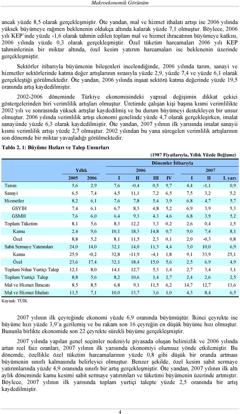 Özel tüketim harcamaları 2006 yılı KEP tahminlerinin bir miktar altında, özel kesim yatırım harcamaları ise beklenenin üzerinde gerçekleşmiştir.