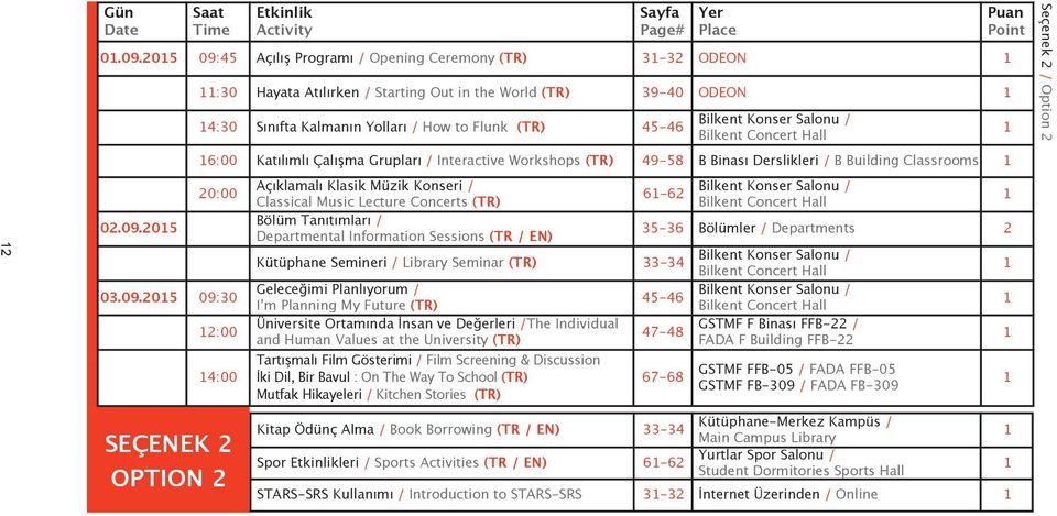 Salonu / Bilkent Concert Hall 6:00 Katõlõmlõ alõ ma Gruplarõ / Interactive Workshops (TR) 49-58 B Binasõ Derslikleri / B Building Classrooms 20:00 Açõklamalõ Klasik MŸzik Konseri / Bilkent Konser