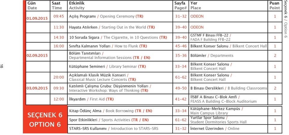 205 Saat Time SEÇENEK 6 OPTION 6 Etkinlik Activity Sayfa Page# Yer Place 09:45 Açõlõ Programõ / Opening Ceremony (TR) 3-32 ODEON :30 Hayata Atõlõrken / Starting Out in the World (TR) 39-40 ODEON 4:30