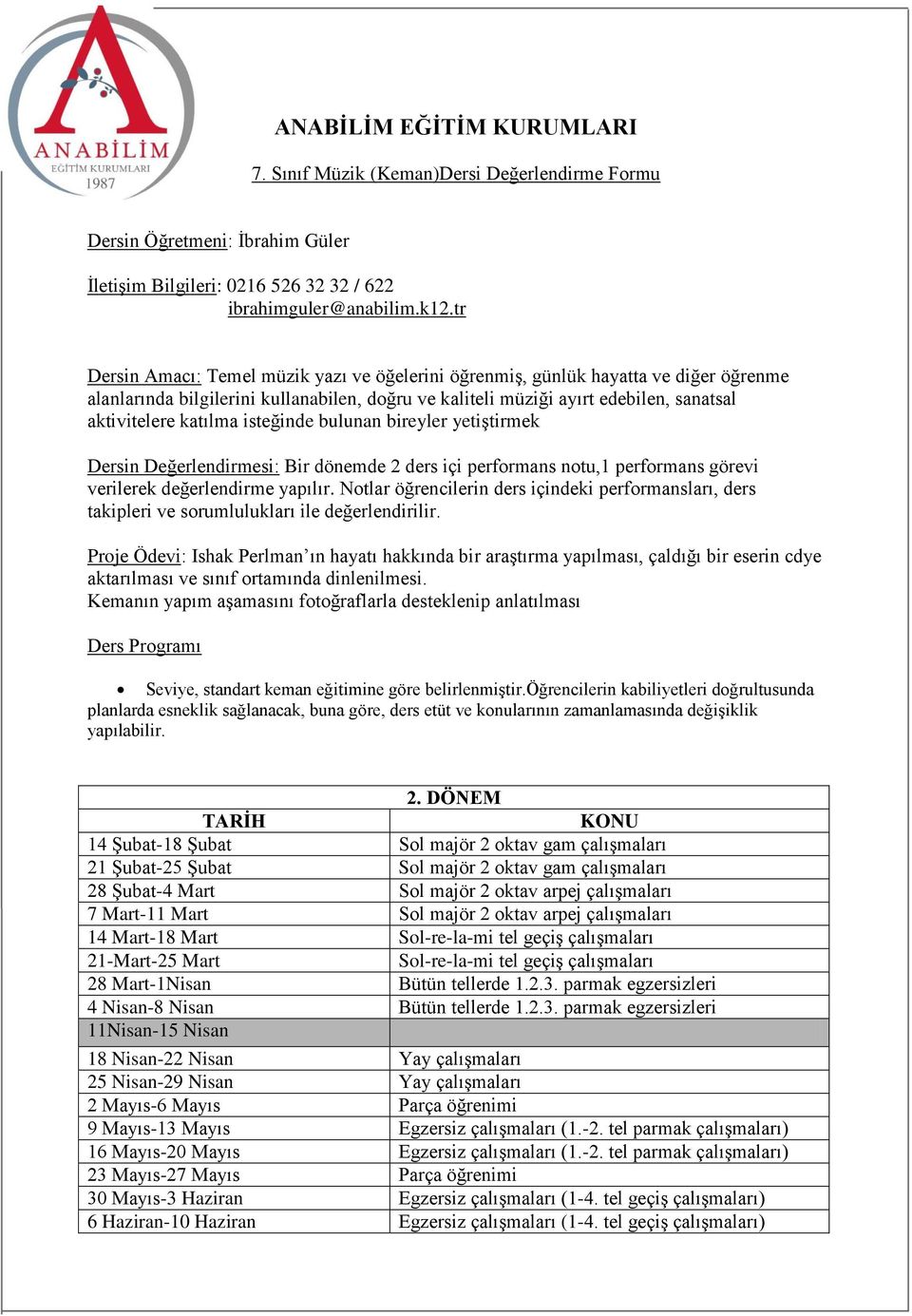 isteğinde bulunan bireyler yetiştirmek Dersin Değerlendirmesi: Bir dönemde 2 ders içi performans notu,1 performans görevi verilerek değerlendirme yapılır.