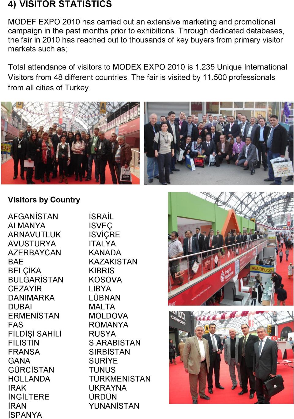 235 Unique International Visitors from 48 different countries. The fair is visited by 11.500 professionals from all cities of Turkey.