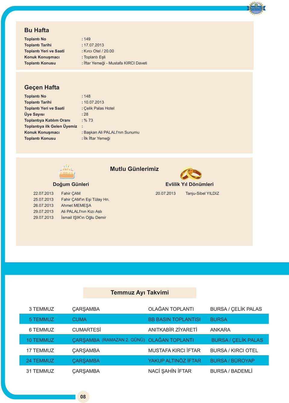 2013 Toplantý Yeri ve Saati : Çelik Palas Hotel Üye Sayýsý : 28 Toplantýya Katýlým Oraný : % 73 Toplantýya ilk Gelen Üyemiz : Konuk Konuþmacý : Baþkan Ali PALALI'nýn Sunumu Toplantý Konusu : Ýlk