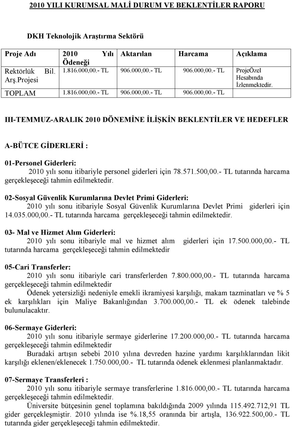 571.500,00.- TL tutarında harcama gerçekleşeceği tahmin edilmektedir.