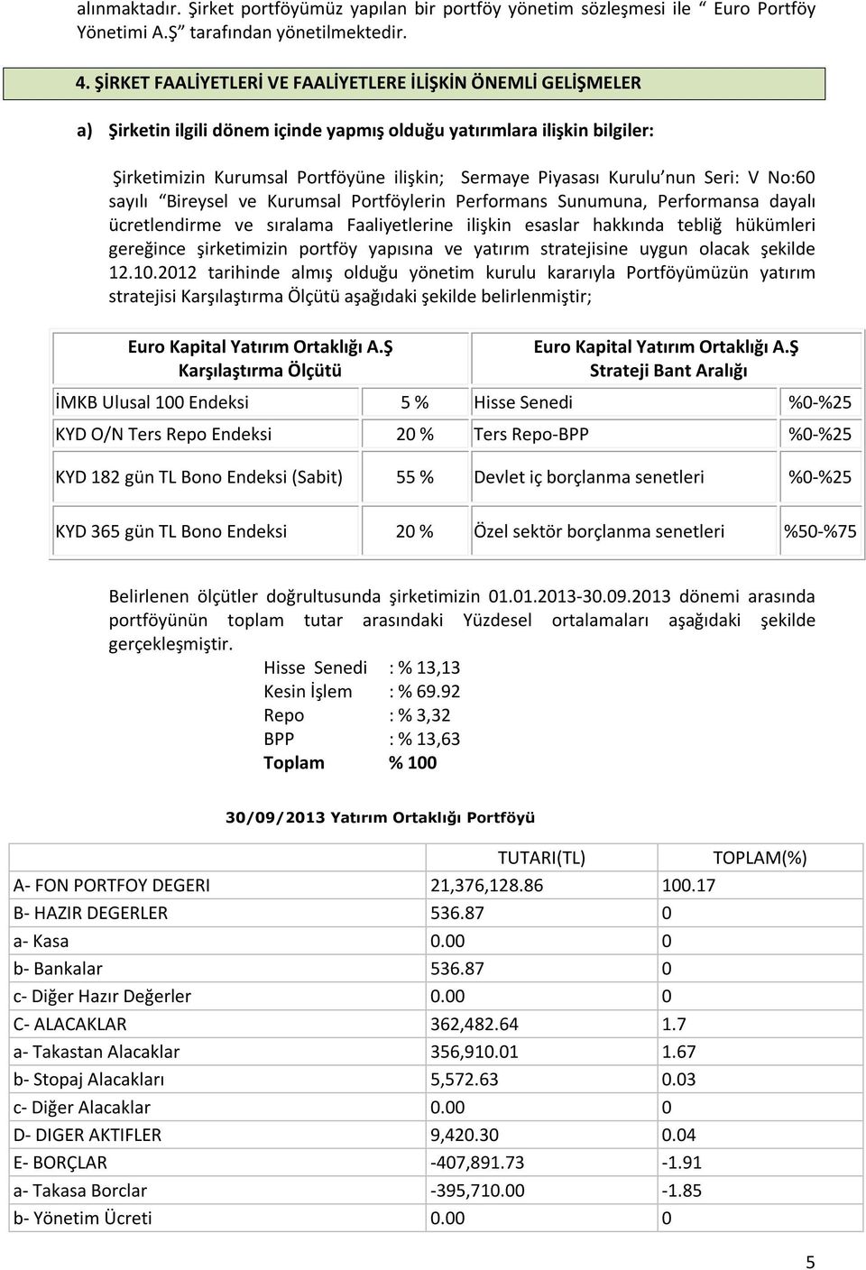 Kurulu nun Seri: V No:60 sayılı Bireysel ve Kurumsal Portföylerin Performans Sunumuna, Performansa dayalı ücretlendirme ve sıralama Faaliyetlerine ilişkin esaslar hakkında tebliğ hükümleri gereğince