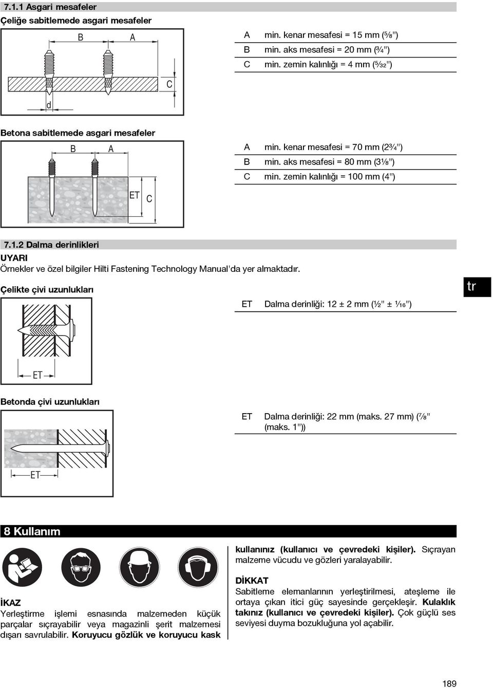 0 mm (4") (7 & 7.1.2 Dalma derinlikleri UYARI Örnekler ve özel bilgiler Hilti Fastening Technology Manual'da yer almaktadır.