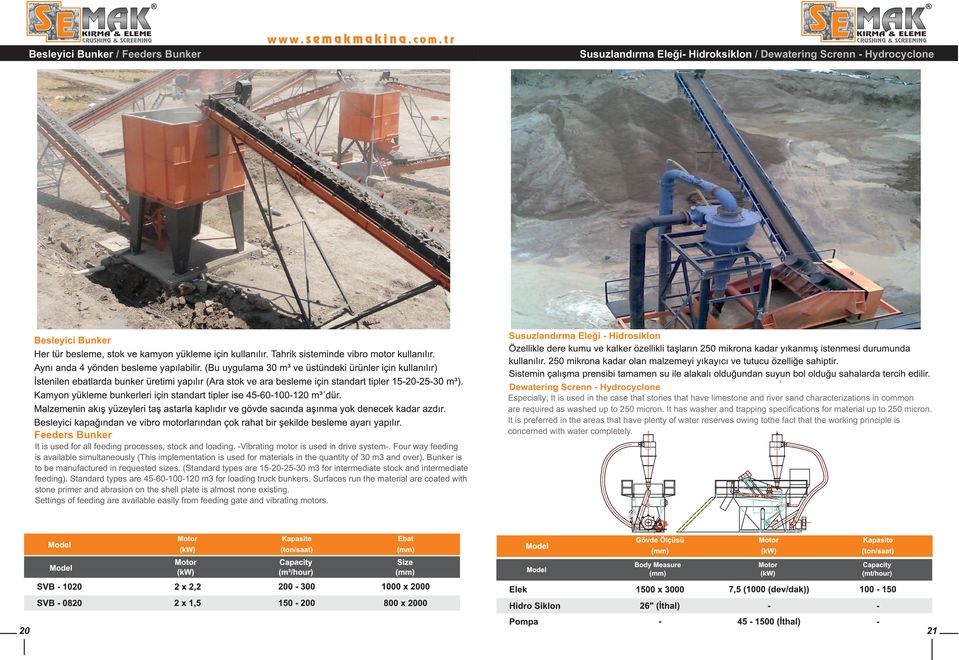 Bunker is to be manufactured in requested sizes. (Standard types are 15-20-25-30 m3 for intermediate stock and intermediate feeding). Standard types are 45-60-100-120 m3 for loading truck bunkers.