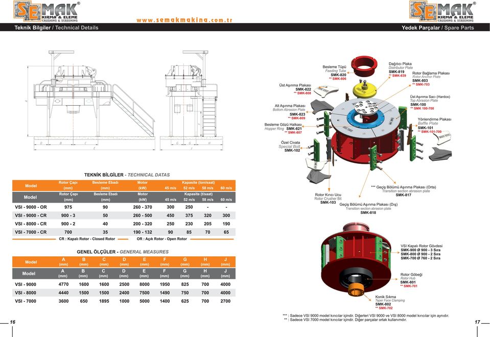 Anchor Plate