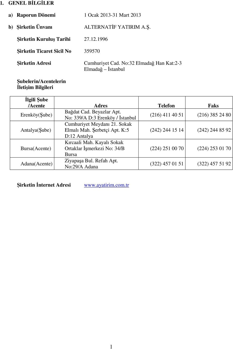 No:32 Elmadağ Han Kat:2-3 Elmadağ İstanbul Şubelerin/Acentelerin İletişim Bilgileri İlgili Şube /Acente Adres Telefon Faks Erenköy(Şube) Bağdat Cad. Beyazlar Apt.