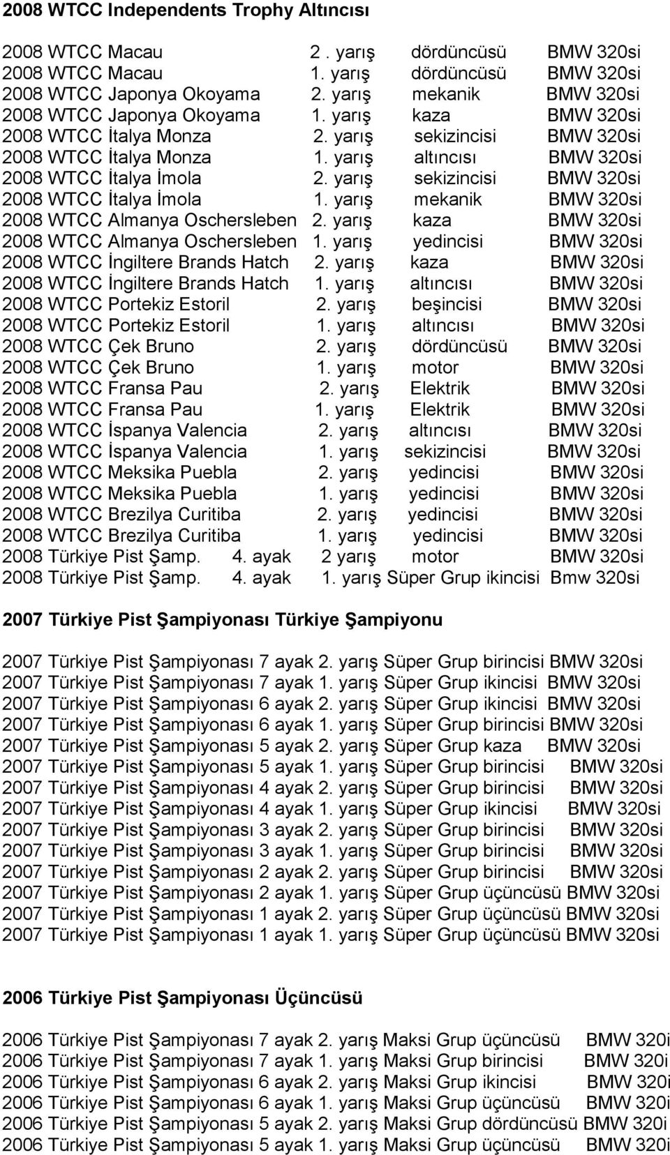 yarış altıncısı BMW 320si 2008 WTCC İtalya İmola 2. yarış sekizincisi BMW 320si 2008 WTCC İtalya İmola 1. yarış mekanik BMW 320si 2008 WTCC Almanya Oschersleben 2.