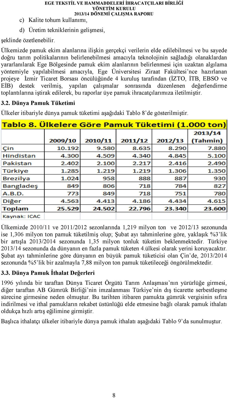 Bölgesinde pamuk ekim alanlarının belirlenmesi için uzaktan algılama yöntemiyle yapılabilmesi amacıyla, Ege Üniversitesi Ziraat Fakültesi nce hazırlanan projeye Đzmir Ticaret Borsası öncülüğünde 4