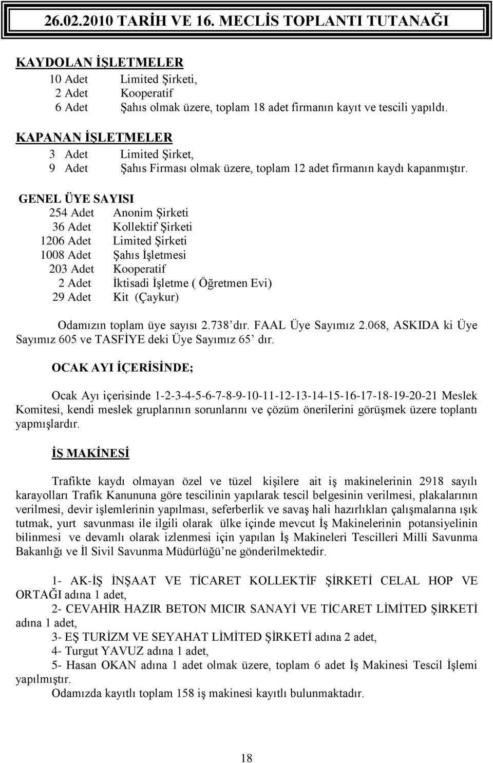 GENEL ÜYE SAYISI 254 Adet Anonim Şirketi 36 Adet Kollektif Şirketi 1206 Adet Limited Şirketi 1008 Adet Şahıs İşletmesi 203 Adet Kooperatif 2 Adet İktisadi İşletme ( Öğretmen Evi) 29 Adet Kit (Çaykur)